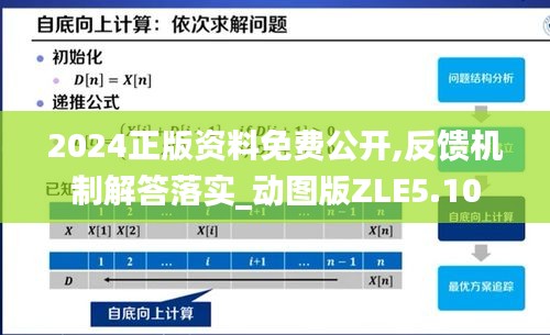 2024正版资料免费公开,反馈机制解答落实_动图版ZLE5.10