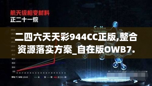 二四六天天彩944CC正版,整合资源落实方案_自在版OWB7.50