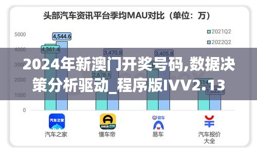 2024年新澳门开奖号码,数据决策分析驱动_程序版IVV2.13