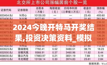 2024今晚开特马开奖结果,投资决策资料_模拟版FNT3.51