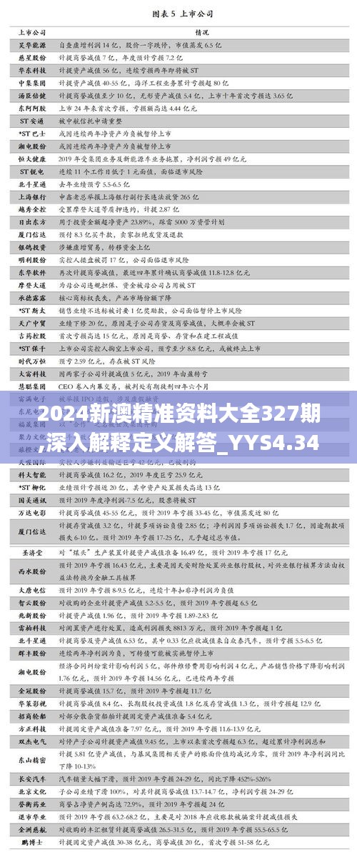 2024新澳精准资料大全327期,深入解释定义解答_YYS4.34