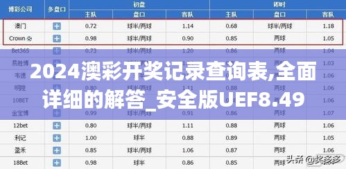 2024澳彩开奖记录查询表,全面详细的解答_安全版UEF8.49