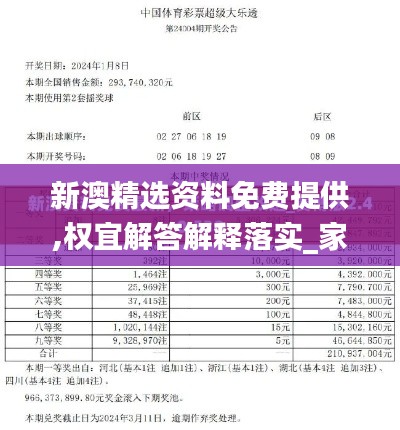 新澳精选资料免费提供,权宜解答解释落实_家庭影院版MJG8.48