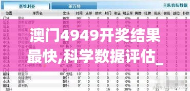 澳门4949开奖结果最快,科学数据评估_经典版PKB3.78