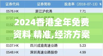 2024香港全年免费资料 精准,经济方案解析_TabletIIE5.17