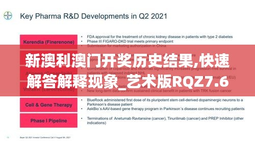 新澳利澳门开奖历史结果,快速解答解释现象_艺术版RQZ7.61