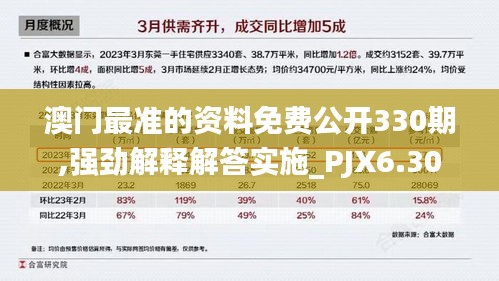 澳门最准的资料免费公开330期,强劲解释解答实施_PJX6.30