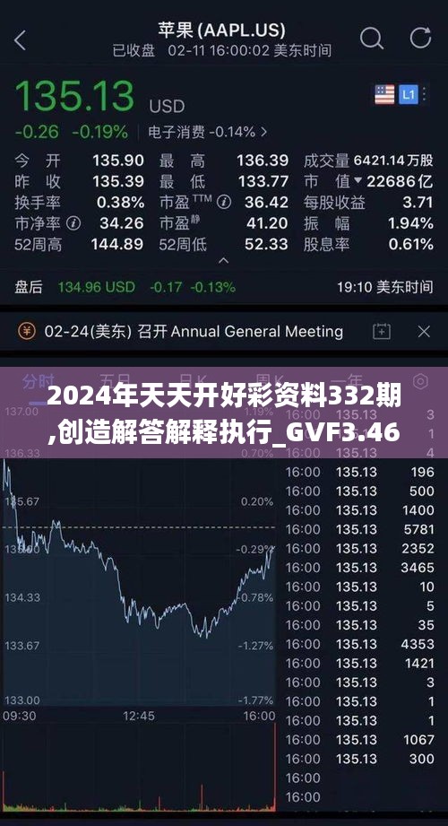 2024年天天开好彩资料332期,创造解答解释执行_GVF3.46