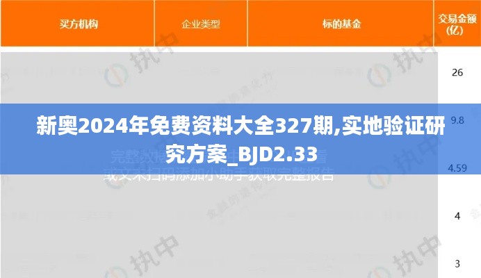 新奥2024年免费资料大全327期,实地验证研究方案_BJD2.33