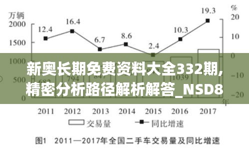 新奥长期免费资料大全332期,精密分析路径解析解答_NSD8.31