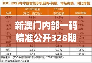 熊经鸟申 第3页