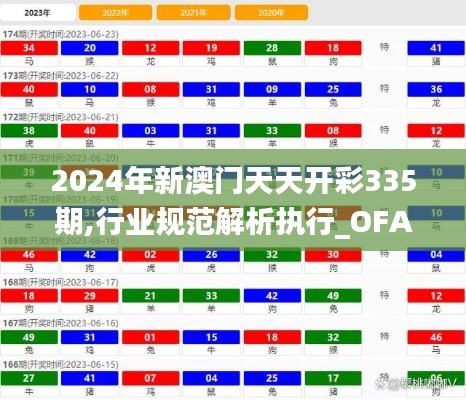 2024年新澳门天天开彩335期,行业规范解析执行_OFA9.40