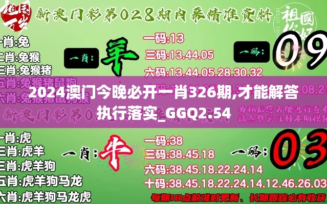 2024澳门今晚必开一肖326期,才能解答执行落实_GGQ2.54