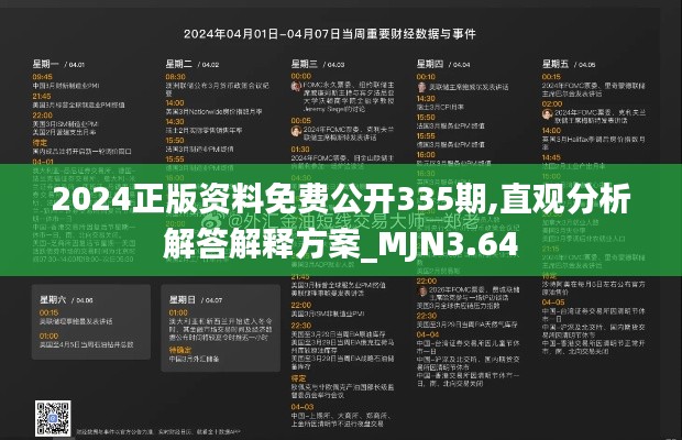 2024正版资料免费公开335期,直观分析解答解释方案_MJN3.64