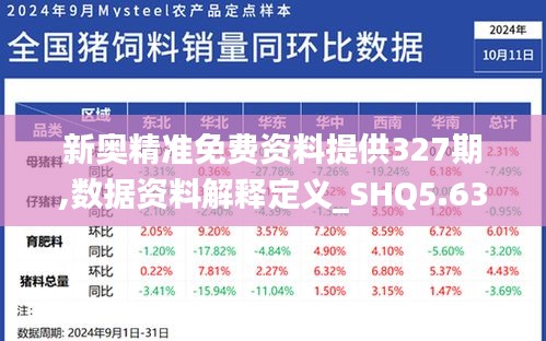 新奥精准免费资料提供327期,数据资料解释定义_SHQ5.63