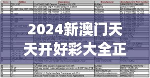 2024新澳门天天开好彩大全正版327期,多维评估解答解释方法_UMR8.32