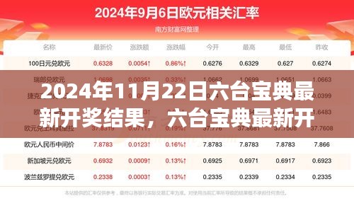 2024年11月22日六台宝典最新开奖结果及影响分析