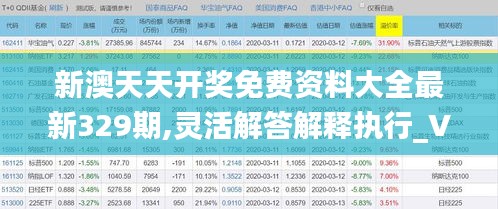 新澳天天开奖免费资料大全最新329期,灵活解答解释执行_VQR9.62