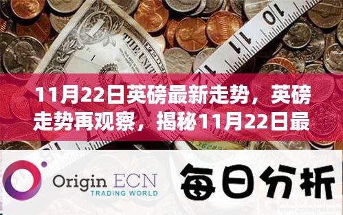 揭秘，11月22日英磅最新走势及其深层影响分析