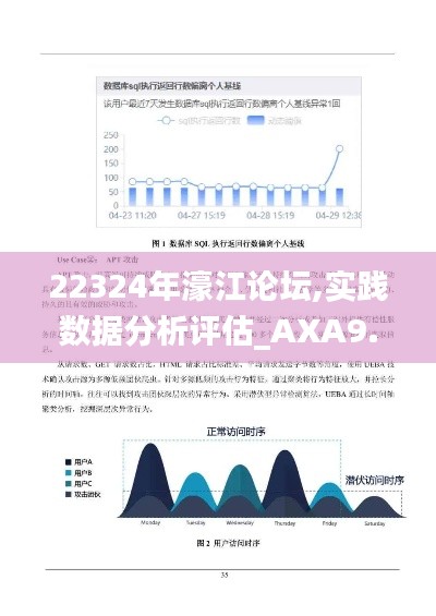 22324年濠江论坛,实践数据分析评估_AXA9.86