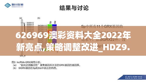 626969澳彩资料大全2022年新亮点,策略调整改进_HDZ9.71