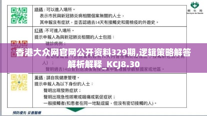 香港大众网官网公开资料329期,逻辑策略解答解析解释_KCJ8.30