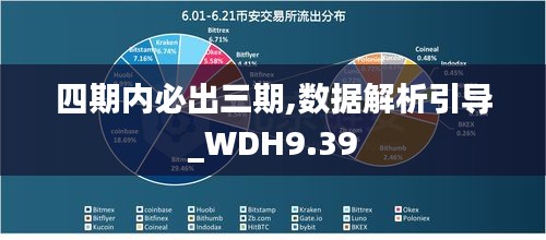 四期内必出三期,数据解析引导_WDH9.39