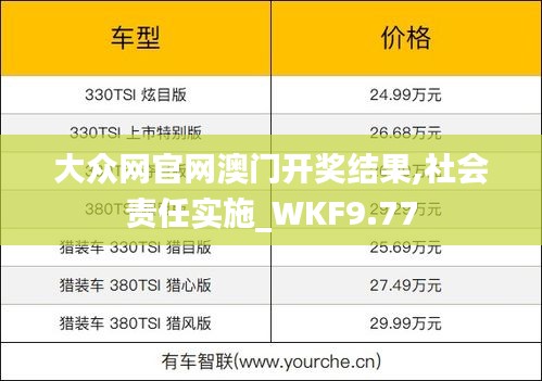 大众网官网澳门开奖结果,社会责任实施_WKF9.77