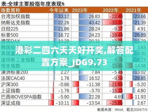 港彩二四六天天好开奖,解答配置方案_JDG9.73