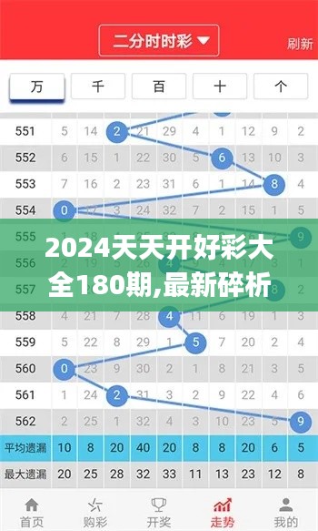 2024天天开好彩大全180期,最新碎析解释说法_MXY9.57