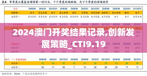 2024澳门开奖结果记录,创新发展策略_CTI9.19