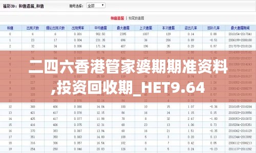 衣不兼彩 第4页