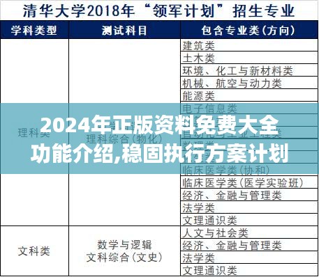 2024年正版资料免费大全功能介绍,稳固执行方案计划_ZRV9.97