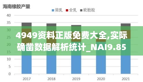 4949资料正版免费大全,实际确凿数据解析统计_NAI9.85