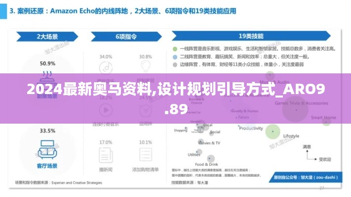 2024最新奥马资料,设计规划引导方式_ARO9.89