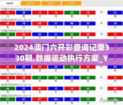 2024澳门六开彩查询记录330期,数据驱动执行方案_YCW7.58