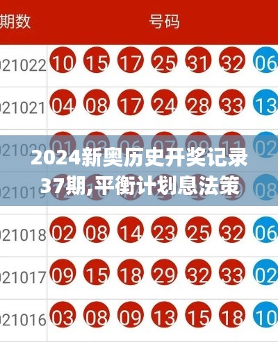 2024新奥历史开奖记录37期,平衡计划息法策略_OCL9.10