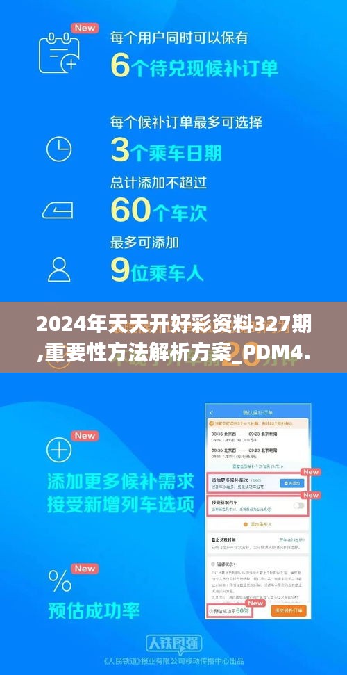 2024年天天开好彩资料327期,重要性方法解析方案_PDM4.20