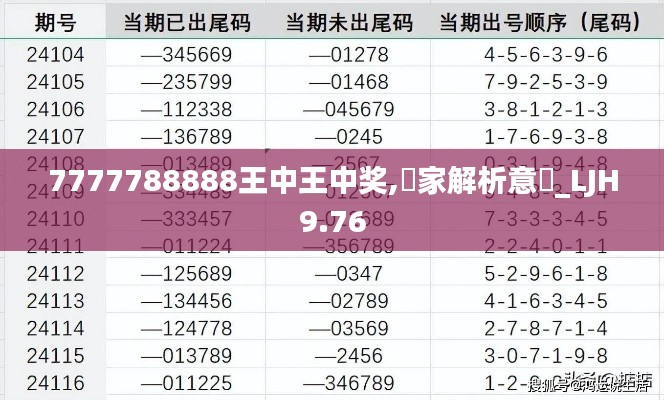 7777788888王中王中奖,專家解析意見_LJH9.76