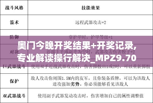 奥门今晚开奖结果+开奖记录,专业解读操行解决_MPZ9.70