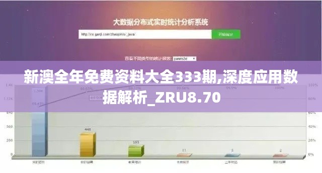 新澳全年免费资料大全333期,深度应用数据解析_ZRU8.70