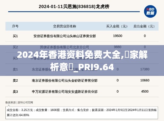 2024年香港资料免费大全,專家解析意見_PRI9.64