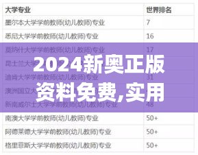 2024新奥正版资料免费,实用性解读策略_UUK9.3