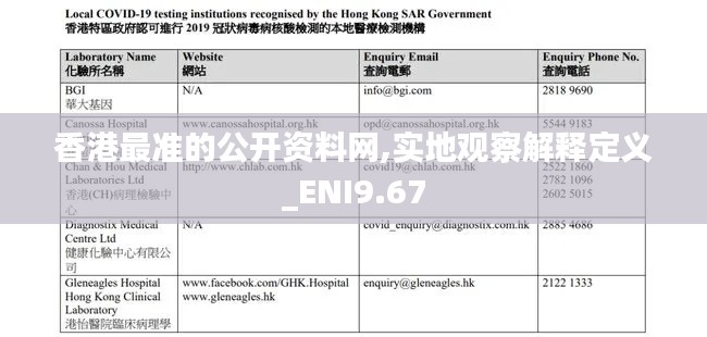 香港最准的公开资料网,实地观察解释定义_ENI9.67