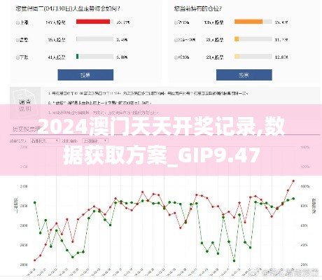 2024澳门天天开奖记录,数据获取方案_GIP9.47