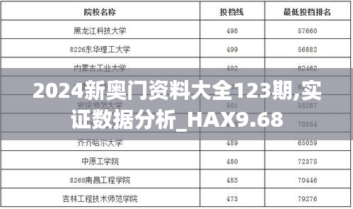 2024新奥门资料大全123期,实证数据分析_HAX9.68