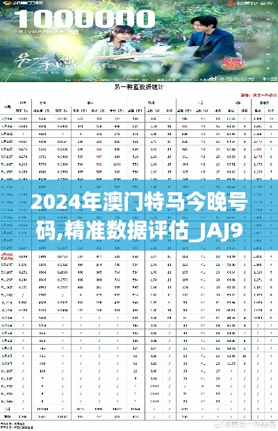 2024年澳门特马今晚号码,精准数据评估_JAJ9.96