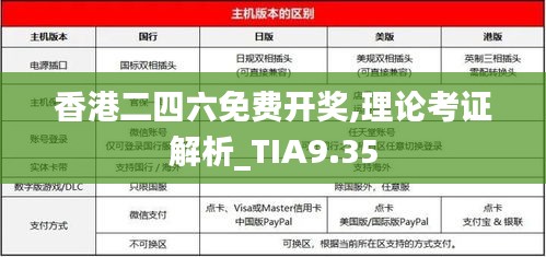 香港二四六免费开奖,理论考证解析_TIA9.35