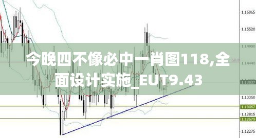 今晚四不像必中一肖图118,全面设计实施_EUT9.43