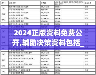 2024正版资料免费公开,辅助决策资料包括_ROL9.72